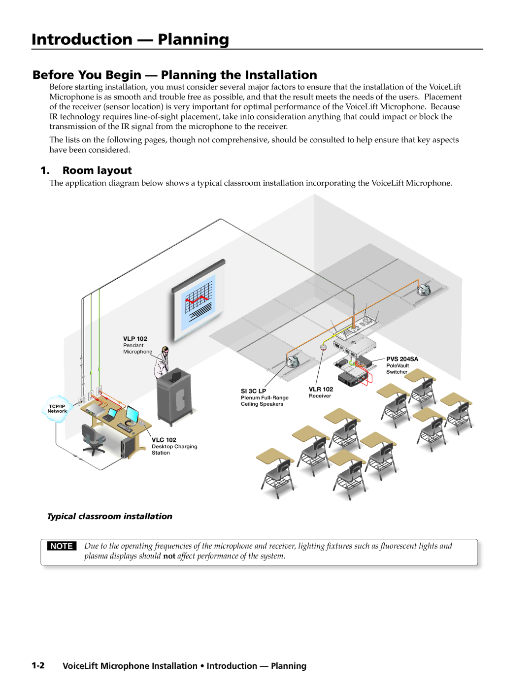 Extron electronic VLM 1000, VLM 2000 manual Introduction Planning, Room layout, Typical classroom installation 