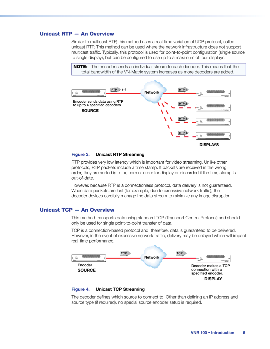 Extron electronic VNR 100 manual Unicast RTP An Overview, Unicast TCP An Overview 