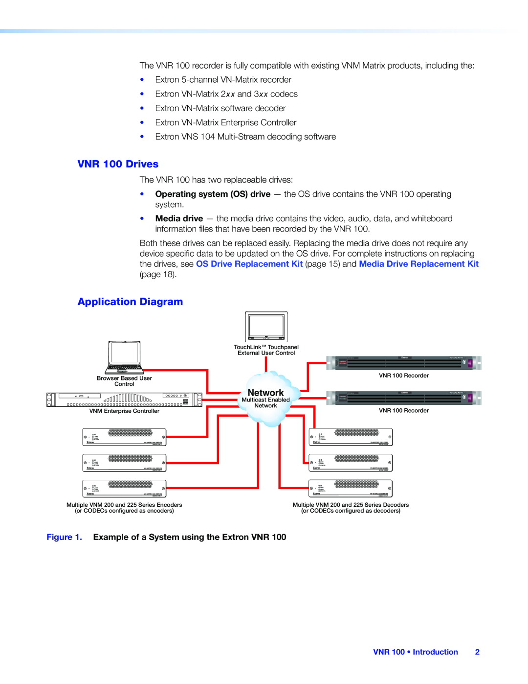 Extron electronic manual VNR 100 Drives, Application Diagram, Network 