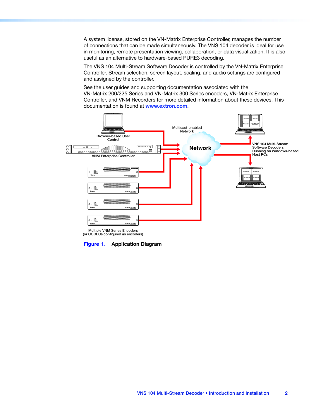 Extron electronic VNS 104 manual Network, Application Diagram 