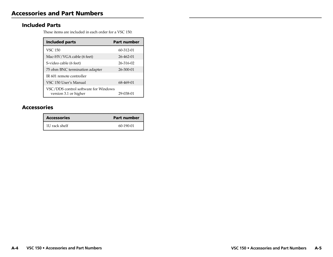 Extron electronic VSC 150 user manual Accessories and Part Numbers, Included Parts 