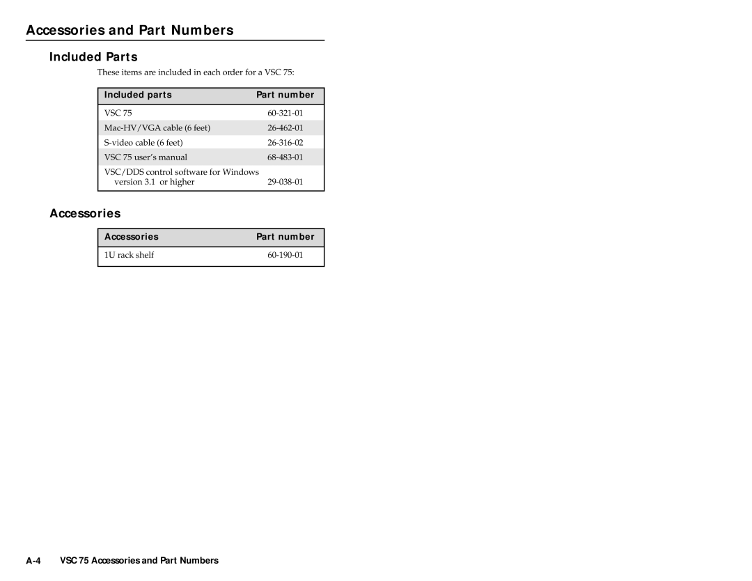 Extron electronic VSC 75 user manual Accessories and Part Numbers, Included Parts 