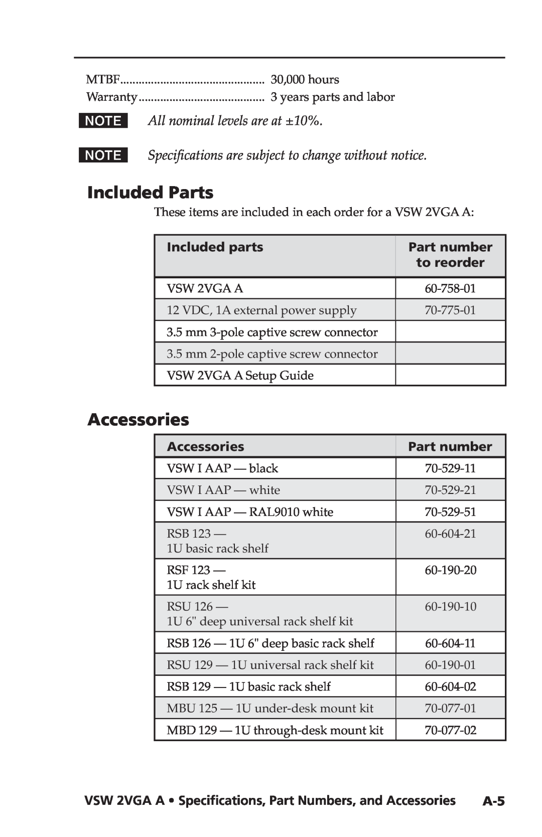 Extron electronic VSW 2VGA A Included Parts, Accessories, N All nominal levels are at ±10%, Included parts, Part number 
