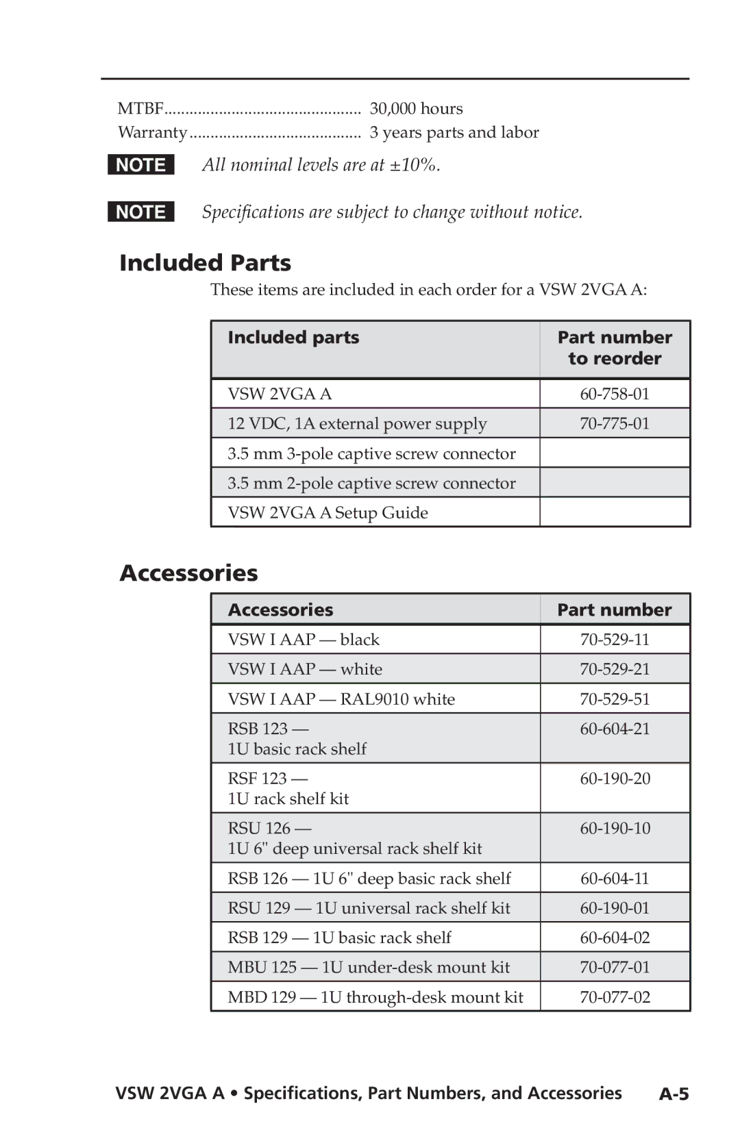 Extron electronic VSW 2VGA A user manual Included Parts, Accessories 