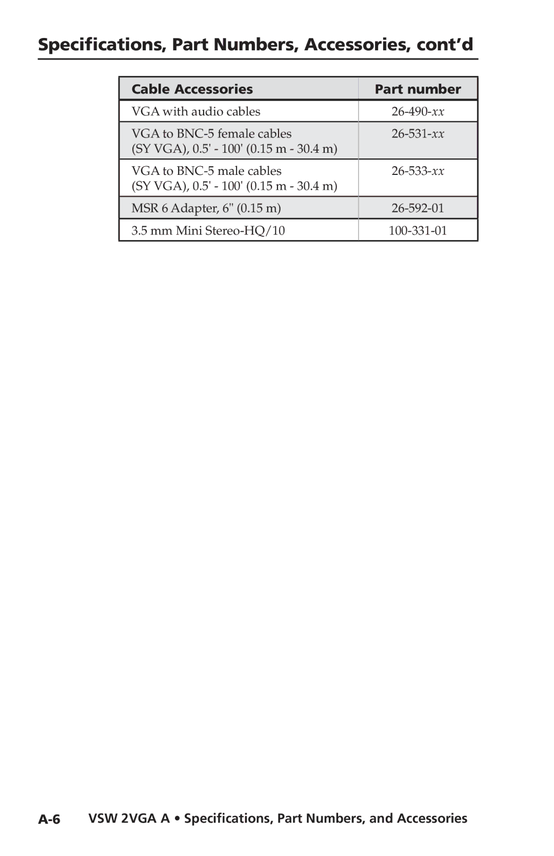 Extron electronic VSW 2VGA A user manual Specifications, Part Numbers, Accessories, cont’d, Cable Accessories Part number 