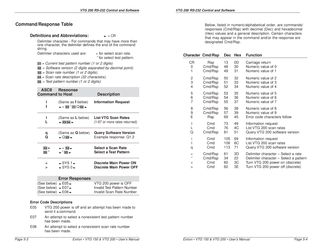 Extron electronic VTG 150 Command/Response Table, Definitions and Abbreviations, Response Command to Host Description 