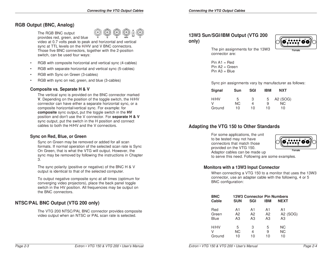 Extron electronic VTG 150 RGB Output BNC, Analog, NTSC/PAL BNC Output VTG 200 only, 13W3 Sun/SGI/IBM Output VTG 200 only 