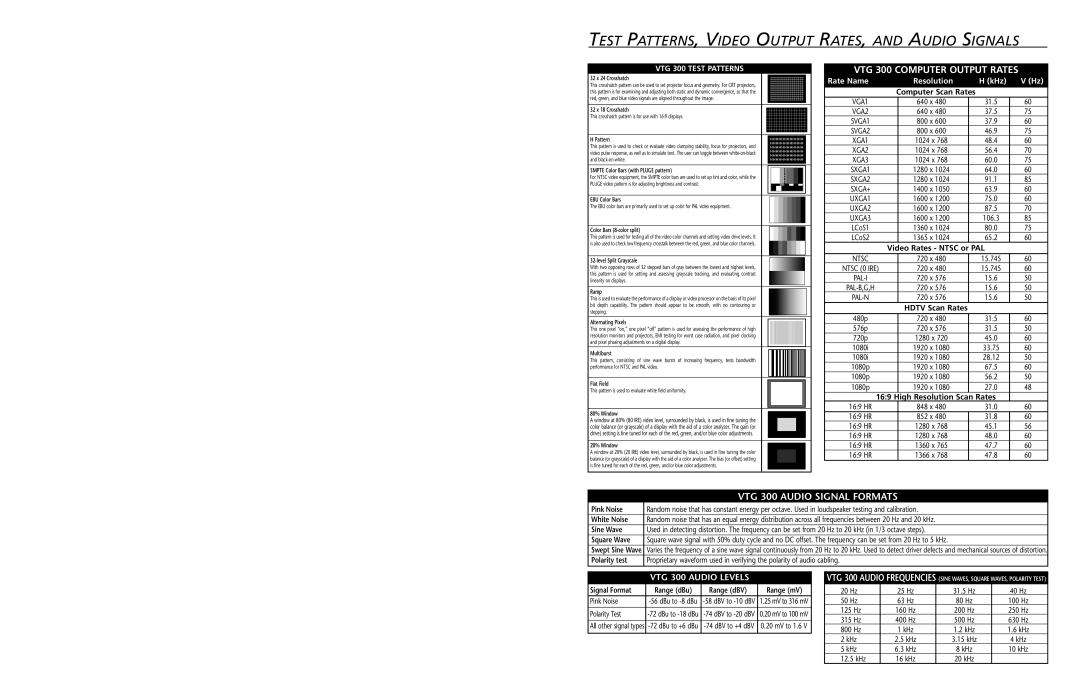 Extron electronic VTG 300R VTG 300 COMPUTER OUTPUT RATES, VTG 300 AUDIO SIGNAL FORMATS, VTG 300 AUDIO LEVELS, Rate Name 