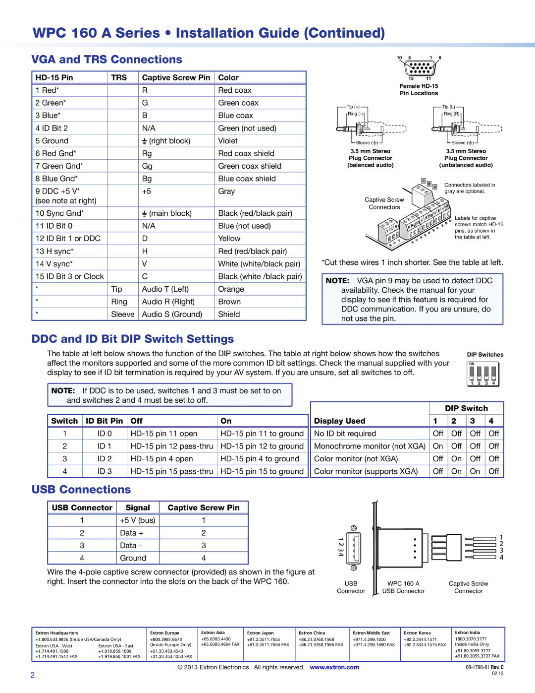 Extron electronic WPC 160 A MK, WPC 160 A EU VGA and TRS Connections, DDC and ID Bit DIP Switch Settings, USB Connections 