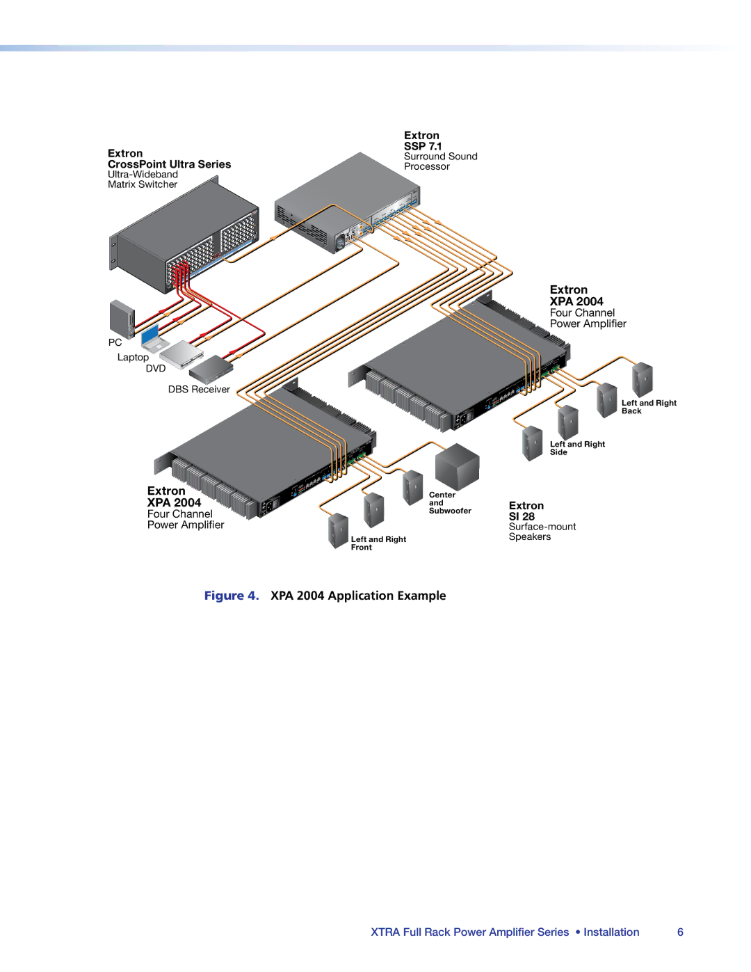 Extron electronic XPA 2002-100V, XPA 2002-70V, XPA 2003C-70V, XPA 2003C-100V manual Extron, XPA 2004 Application Example 