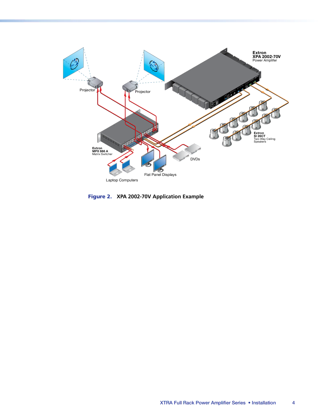 Extron electronic XPA 2003C-70V, XPA 2004, XPA 2003C-100V, XPA 2002-100V manual XPA 2002-70V Application Example 