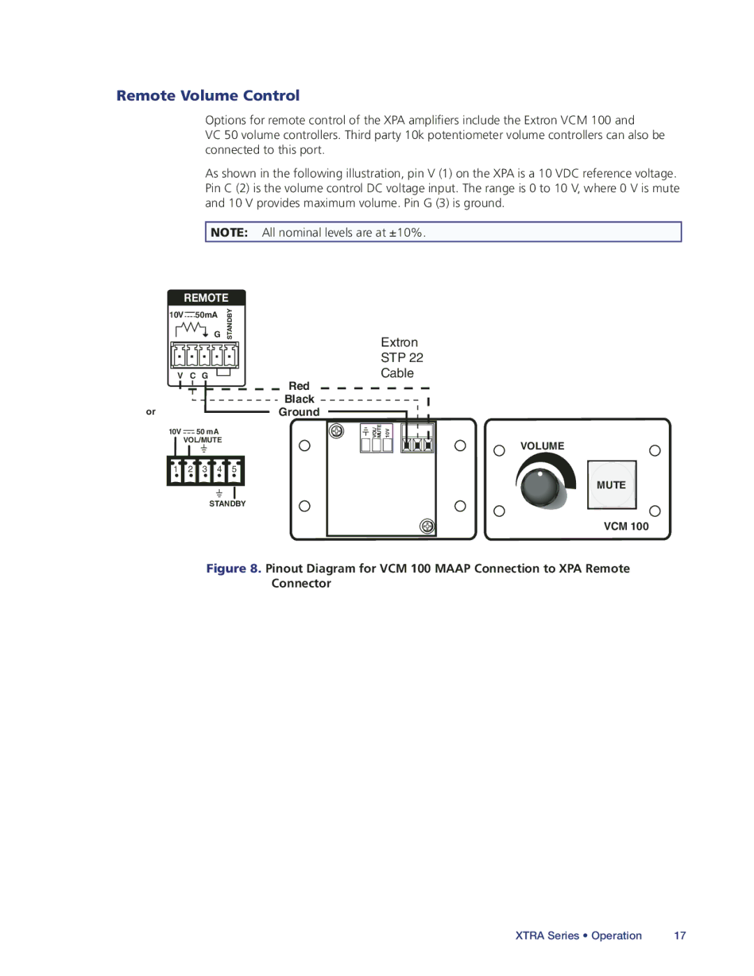 Extron electronic XPA2001-100V, XPA2001-70V, XPA1002 manual Remote Volume Control 