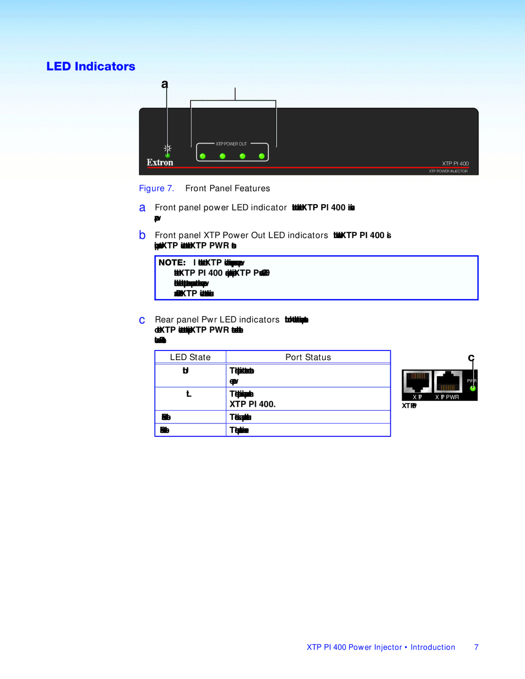 Extron electronic XTP PI 400 manual LED Indicators, LED State Port Status 