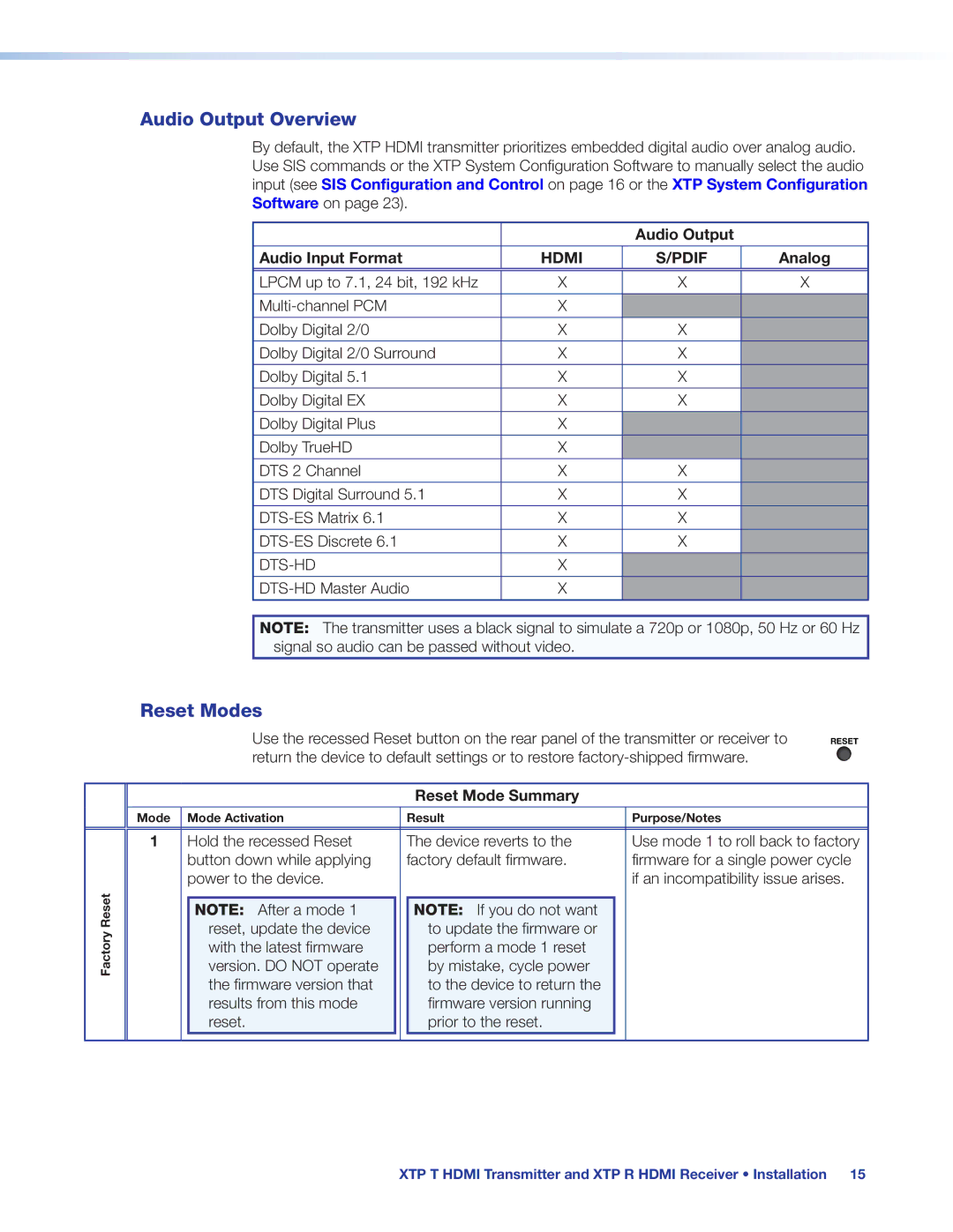 Extron electronic XTP T HDMI manual Audio Output Overview, Reset Modes, Audio Output Audio Input Format, Reset Mode Summary 