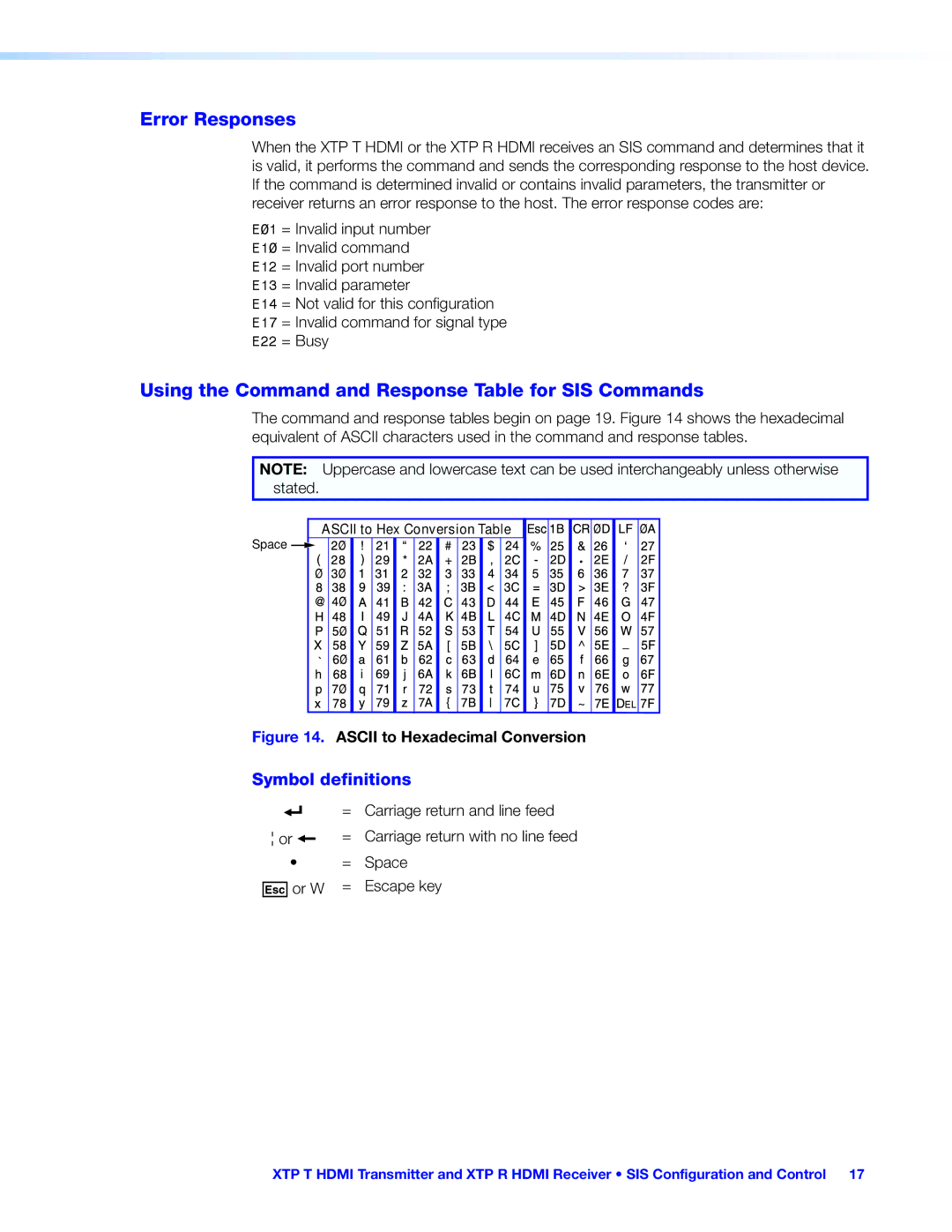 Extron electronic XTP T HDMI Error Responses, Using the Command and Response Table for SIS Commands, Symbol definitions 