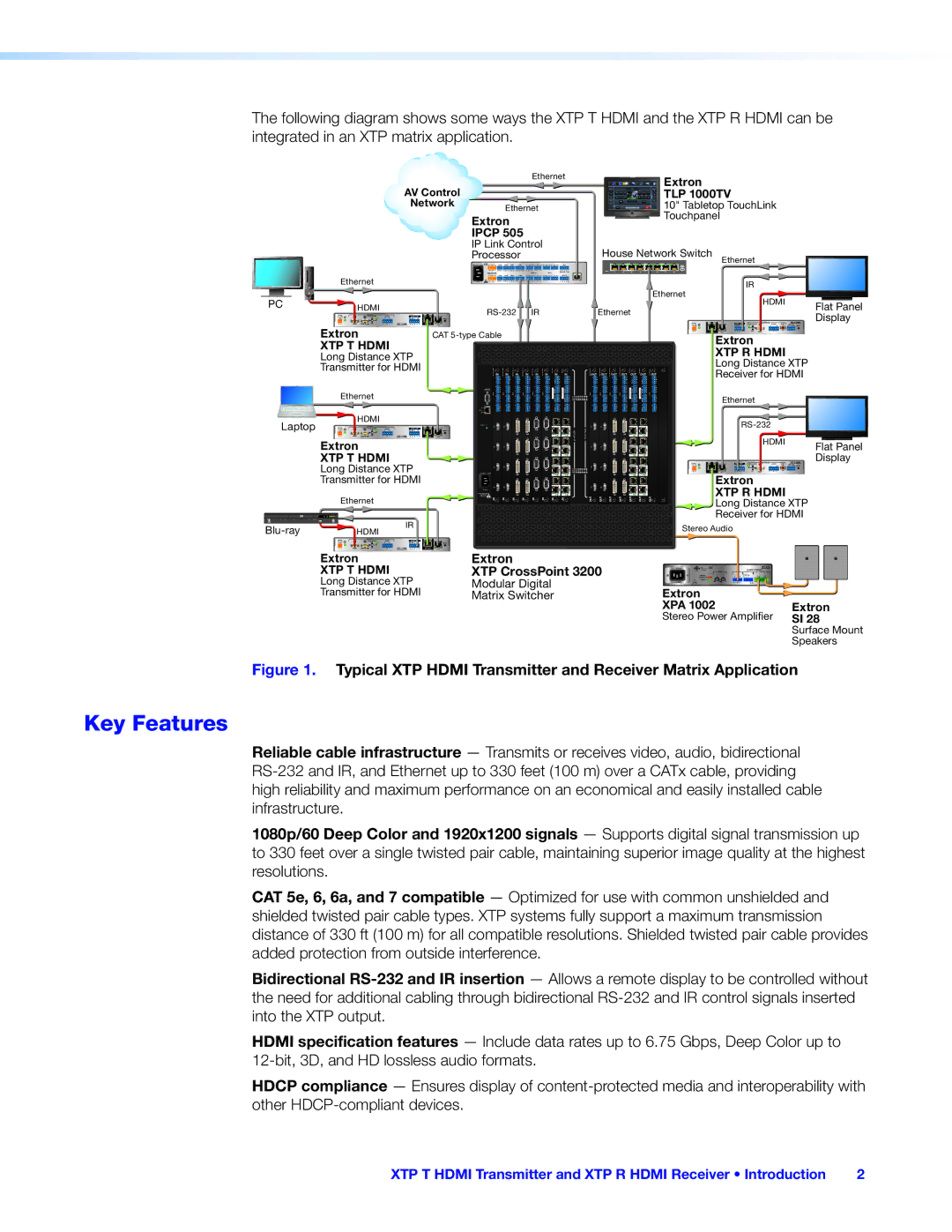 Extron electronic XTP R HDMI, XTP T HDMI manual Key Features, Typical XTP Hdmi Transmitter and Receiver Matrix Application 