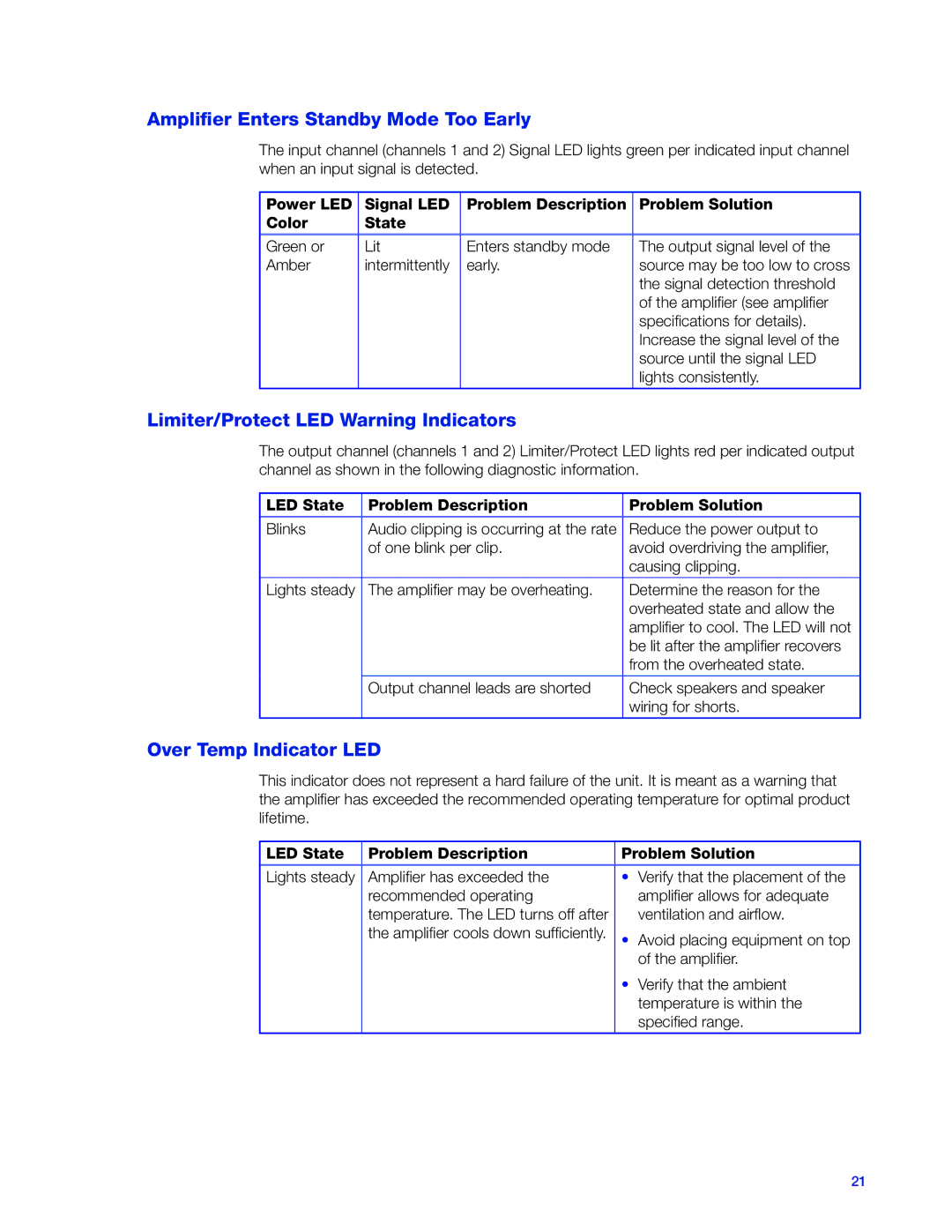 Extron electronic XTRA SERIES manual Amplifier Enters Standby Mode Too Early, Limiter/Protect LED Warning Indicators 
