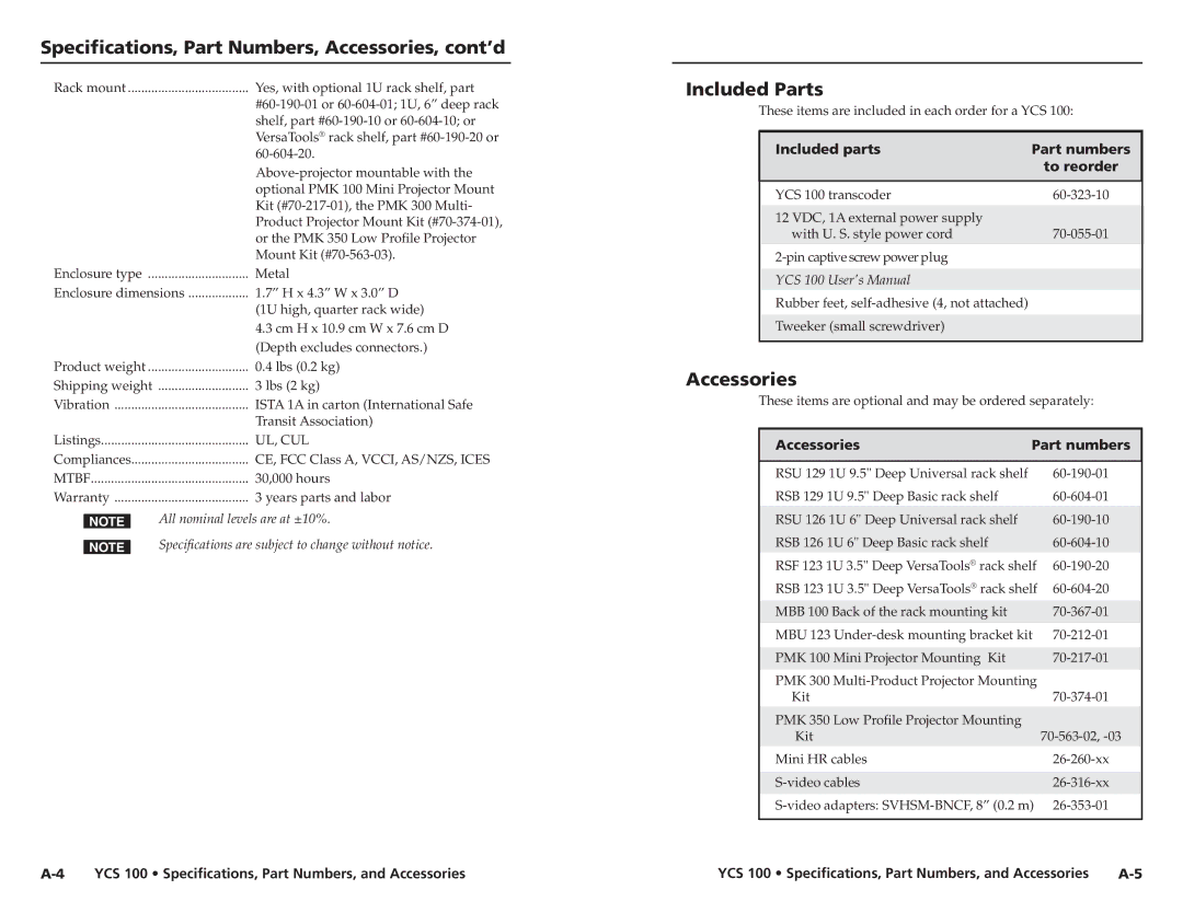 Extron electronic YCS 100 user manual Speciﬁcations, Part Numbers, Accessories, cont’d, Included Parts 