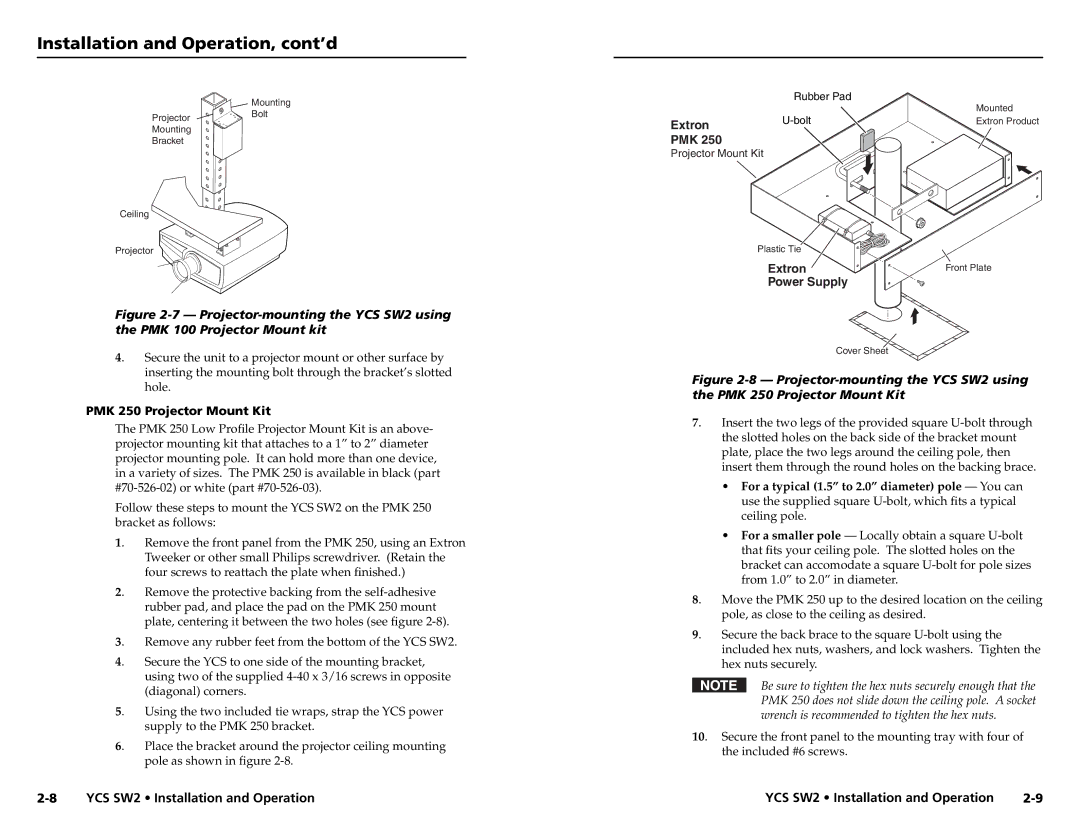 Extron electronic YCS SW2 user manual Power Supply, PMK 250 Projector Mount Kit 