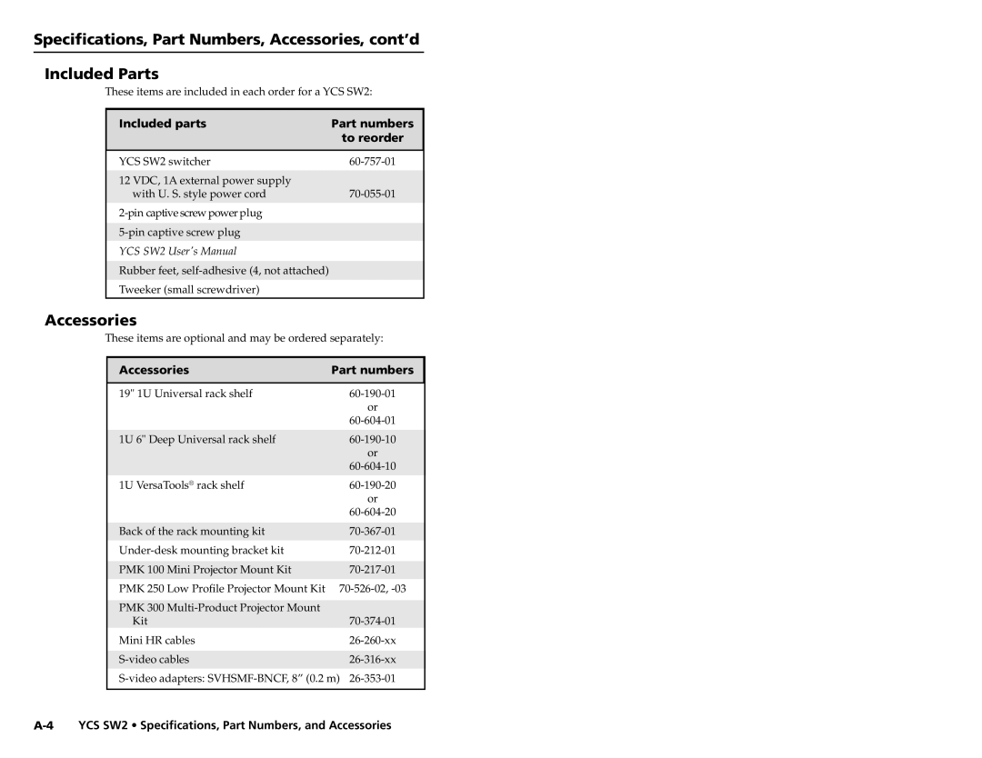 Extron electronic YCS SW2 user manual Accessories, Included parts Part numbers To reorder 