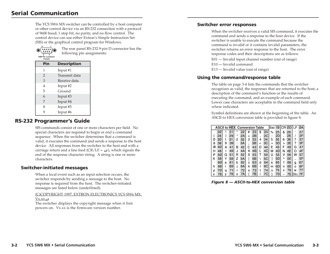 Extron electronic YCS SW6 MX SerialCommunicationunication, cont’d, RS-232 Programmer’s Guide, Switcher error responses 