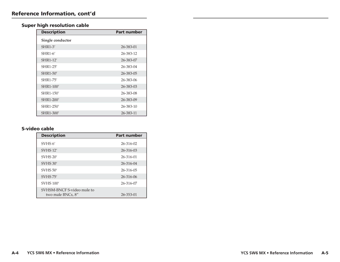 Extron electronic YCS SW6 MX user manual Reference Information, cont’d, Super high resolution cable, Video cable 