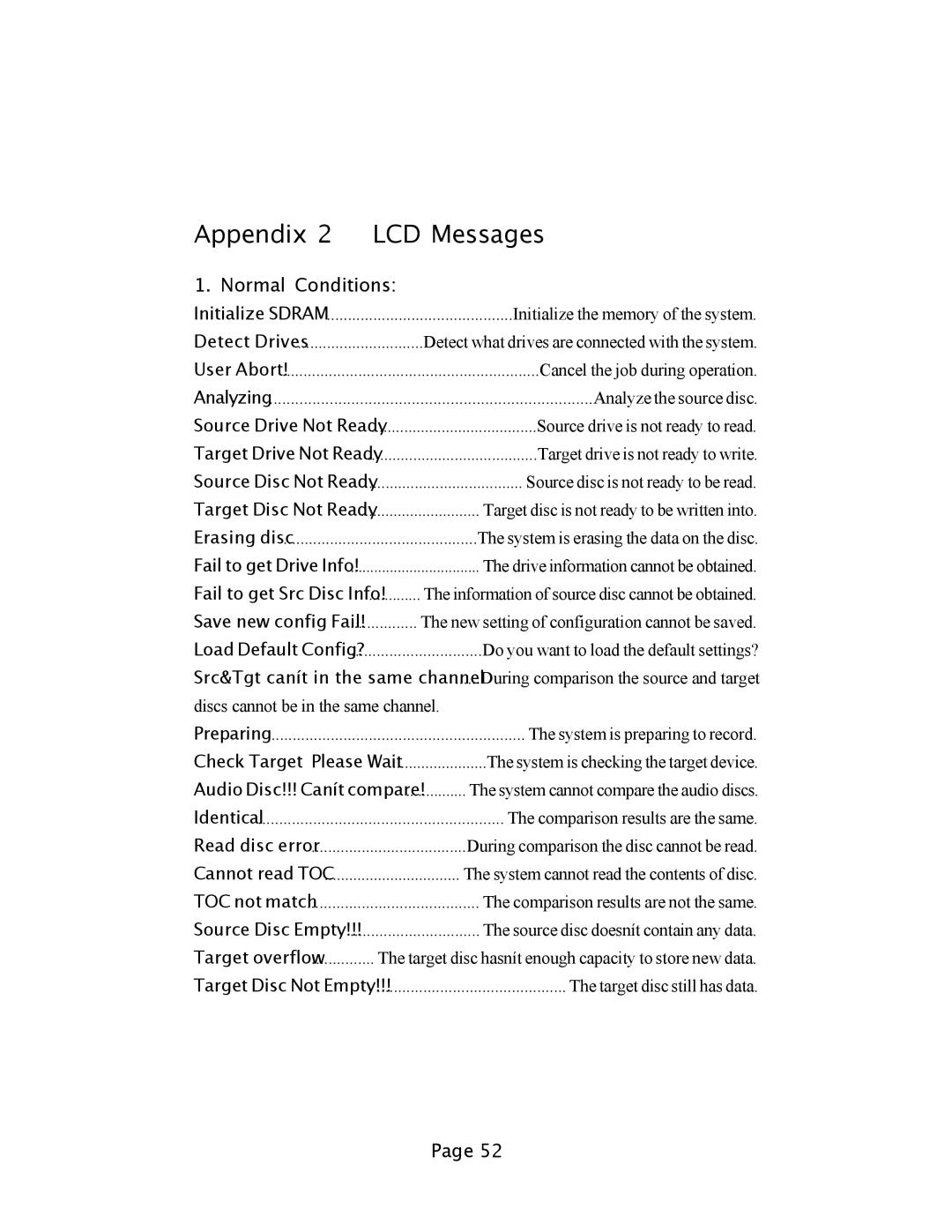 EZQuest DVD Duplication user manual Appendix LCD Messages, Normal Conditions 