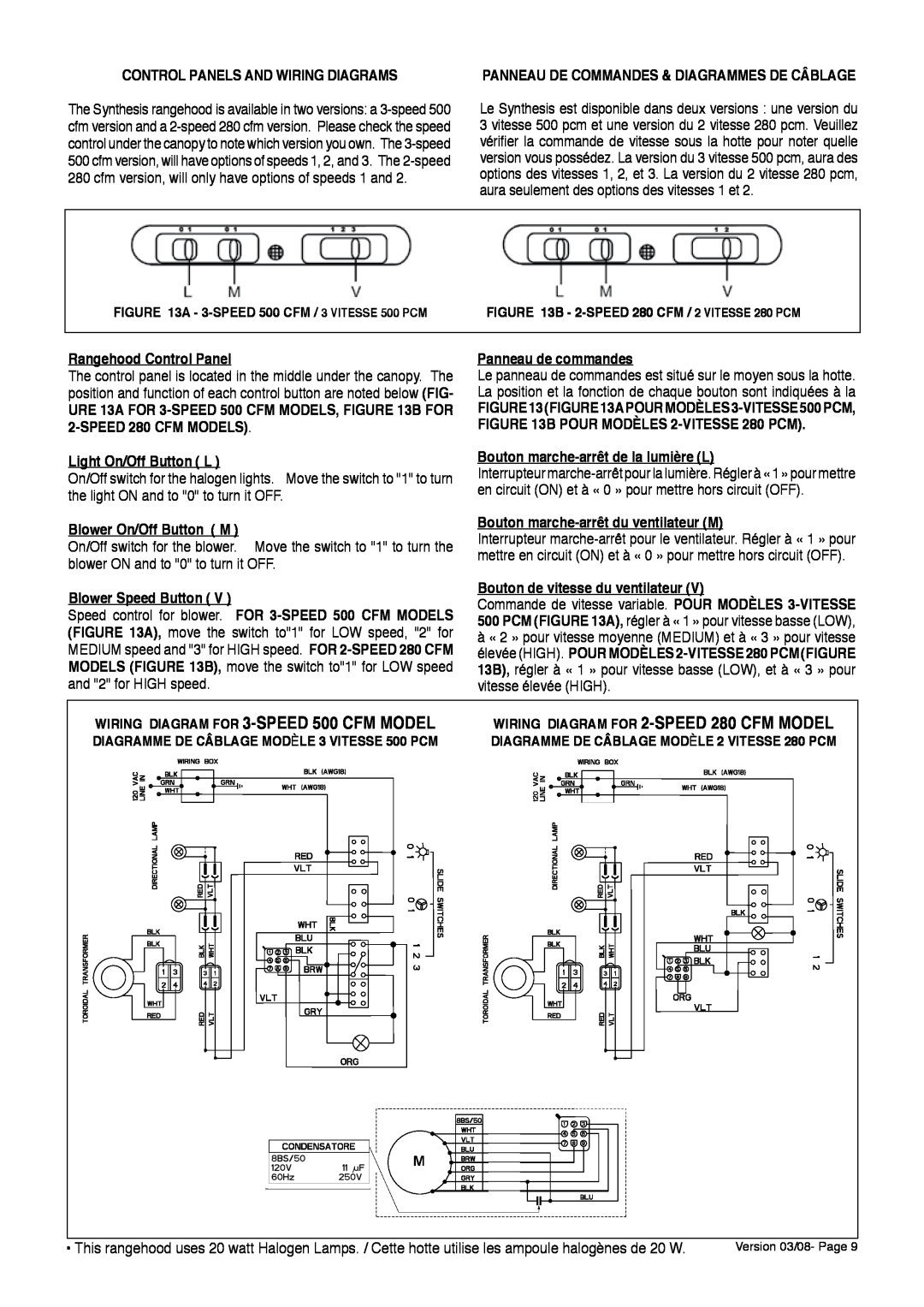 Faber 280 CFM, 500 CFM installation instructions Control Panels And Wiring Diagrams 