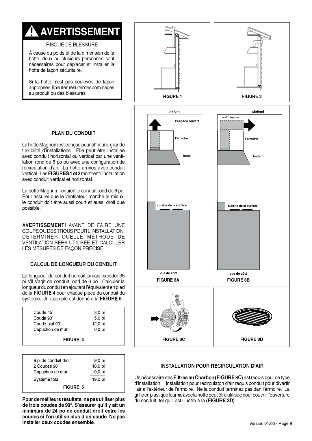 Faber 5x20 5A Plan DU Conduit, Calcul DE Longueur DU Conduit, Installation Pour Recirculation Dair 