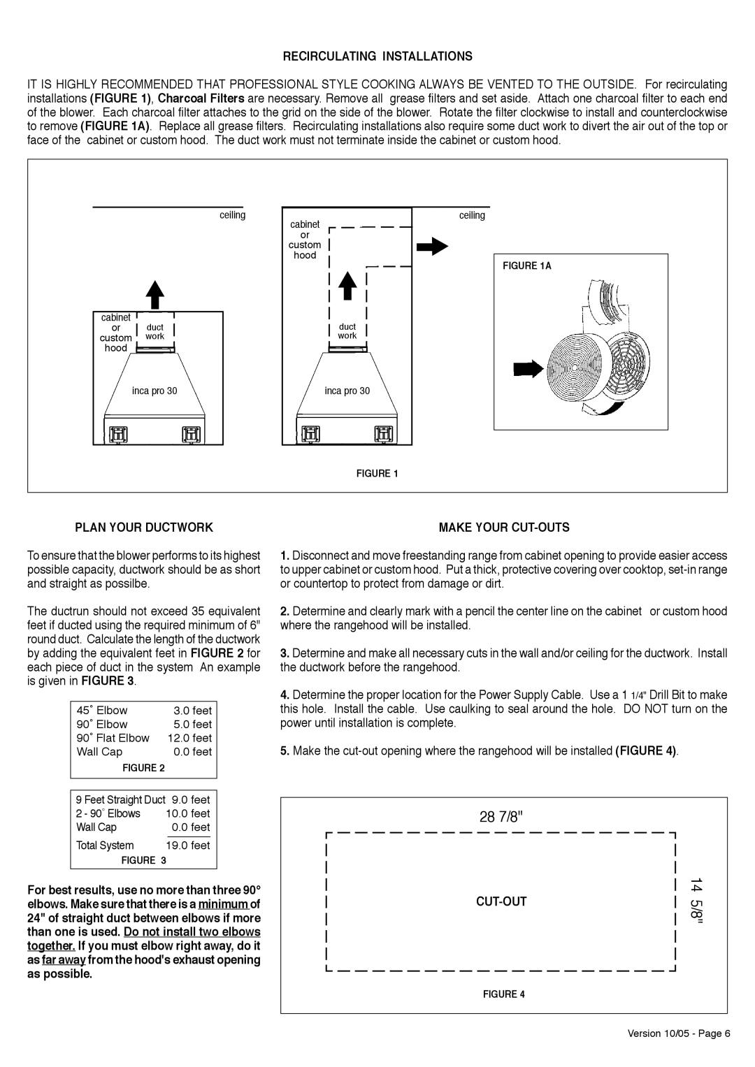 Faber Inca Pro 30 manual Recirculating Installations, Plan Your Ductwork, Cut-Out 