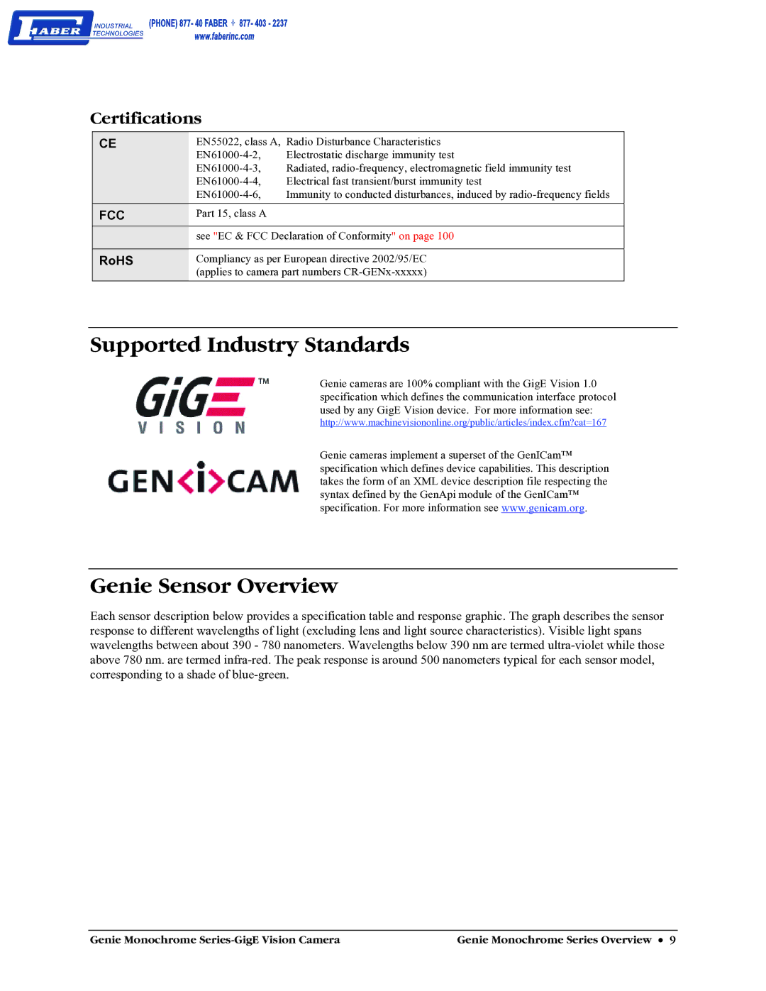 Faber M1400, M640, M1600, M1024 user manual Supported Industry Standards, Genie Sensor Overview, Certifications, RoHS 