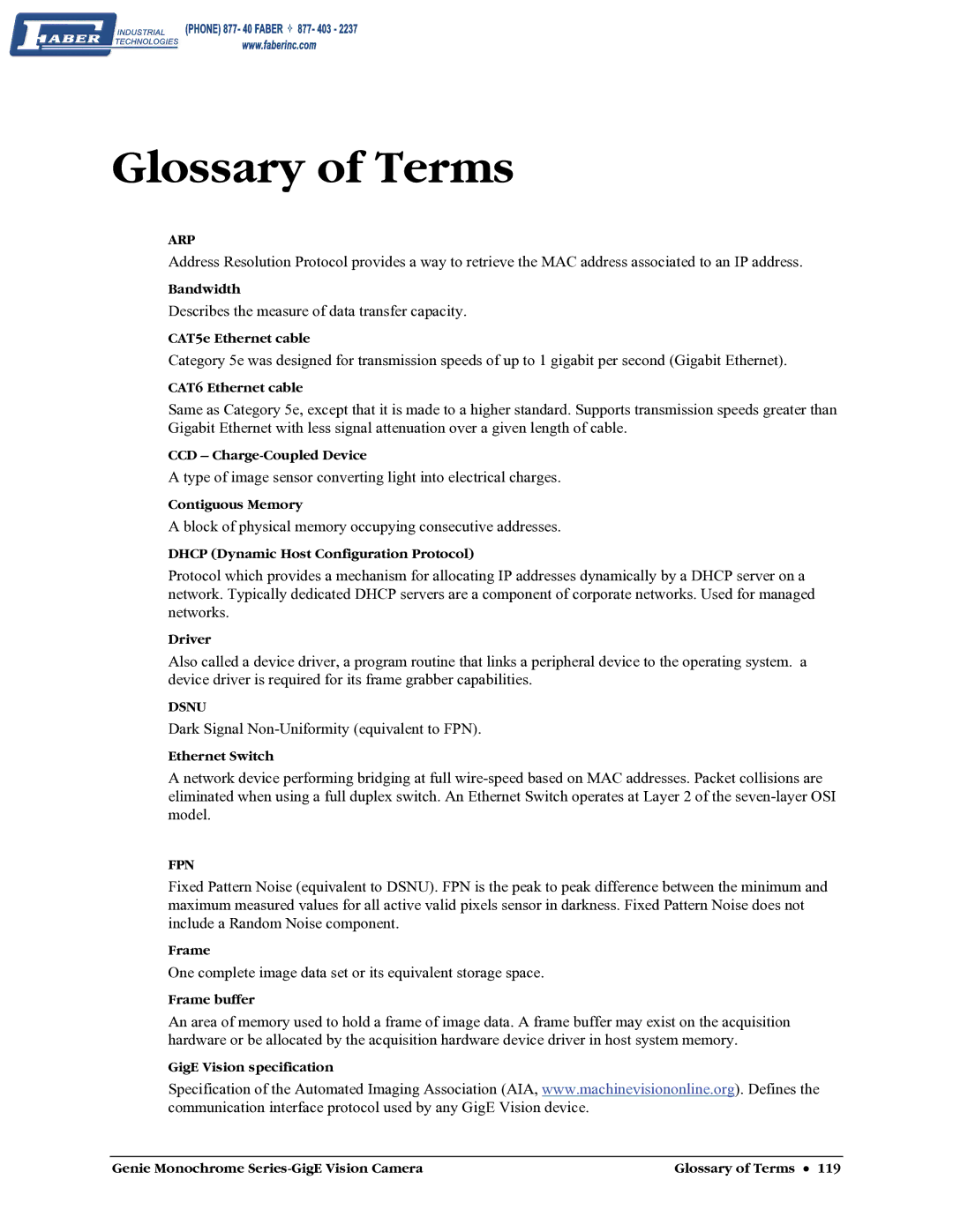 Faber M1600, M640, M1024, M1400 user manual Glossary of Terms 