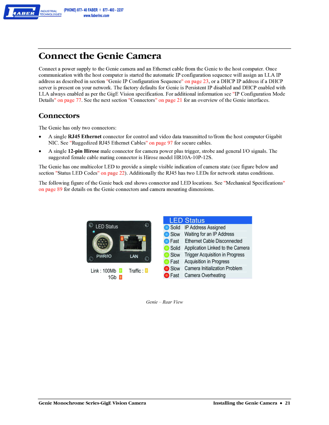 Faber M1400, M640, M1600, M1024 user manual Connect the Genie Camera, Connectors 