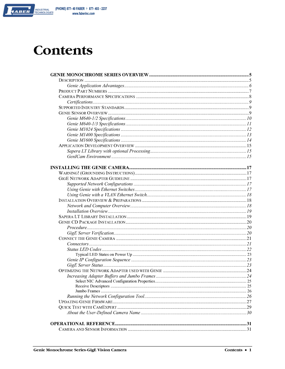 Faber M1400, M640, M1600, M1024 user manual Contents 