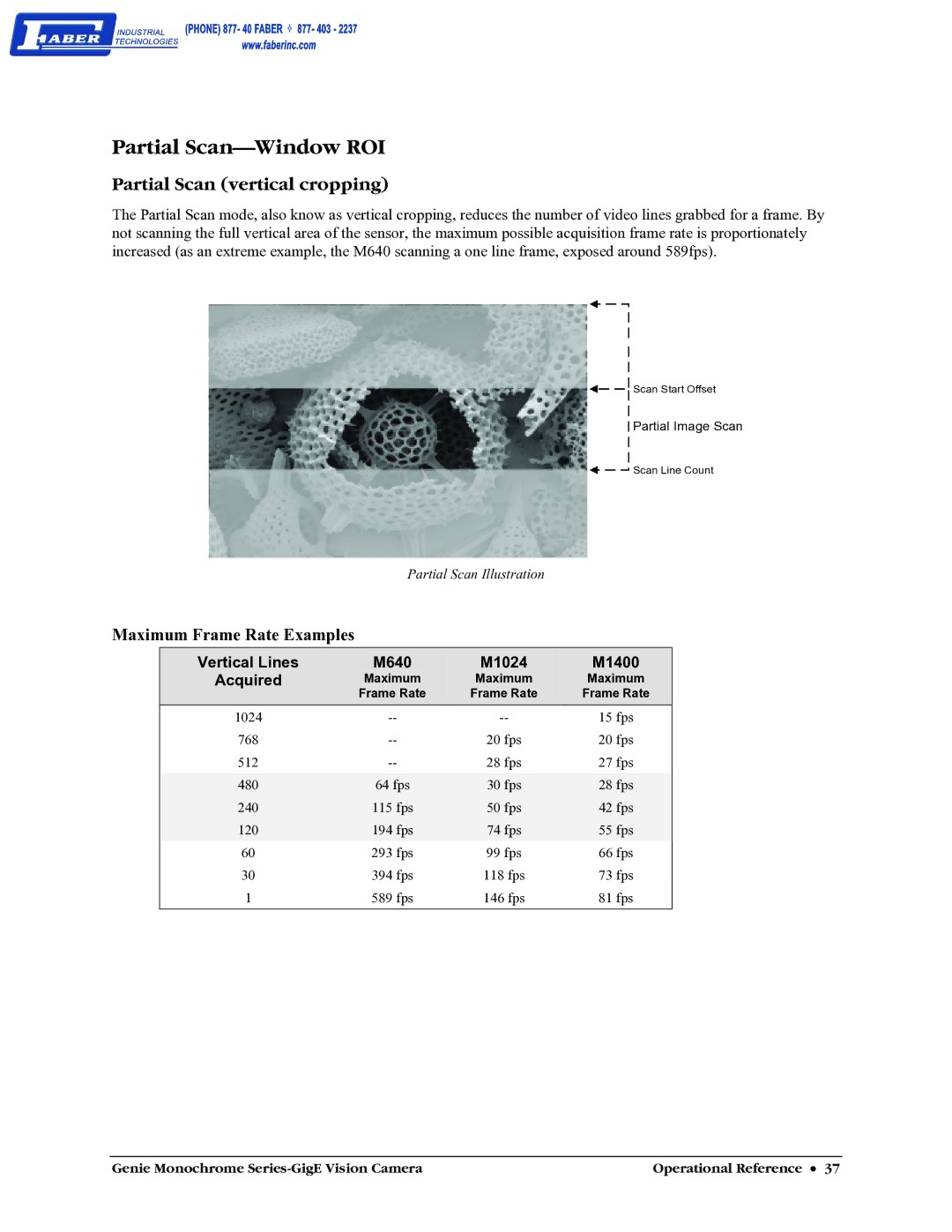 Faber M1600 Partial Scan-Window ROI, Partial Scan vertical cropping, Vertical Lines M640 M1024 M1400 Acquired 