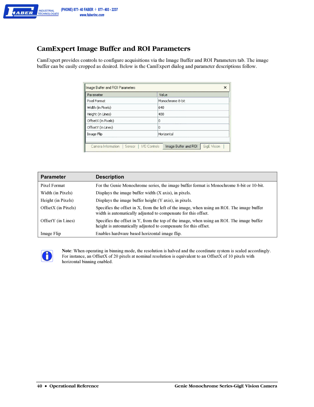 Faber M1024, M640, M1600, M1400 user manual CamExpert Image Buffer and ROI Parameters, Parameter Description 