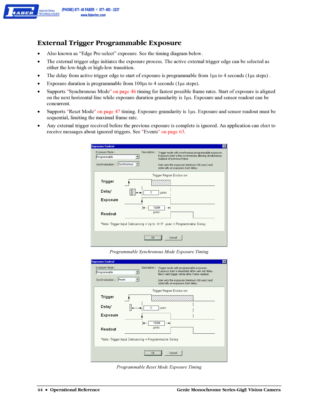 Faber M1024, M640, M1600, M1400 user manual External Trigger Programmable Exposure 