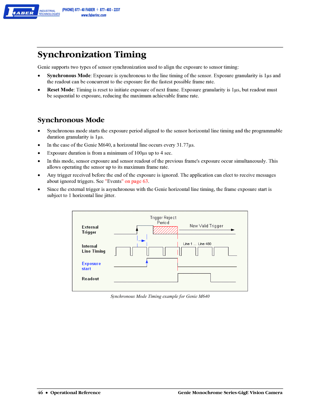 Faber M640, M1600, M1024, M1400 user manual Synchronization Timing, Synchronous Mode 