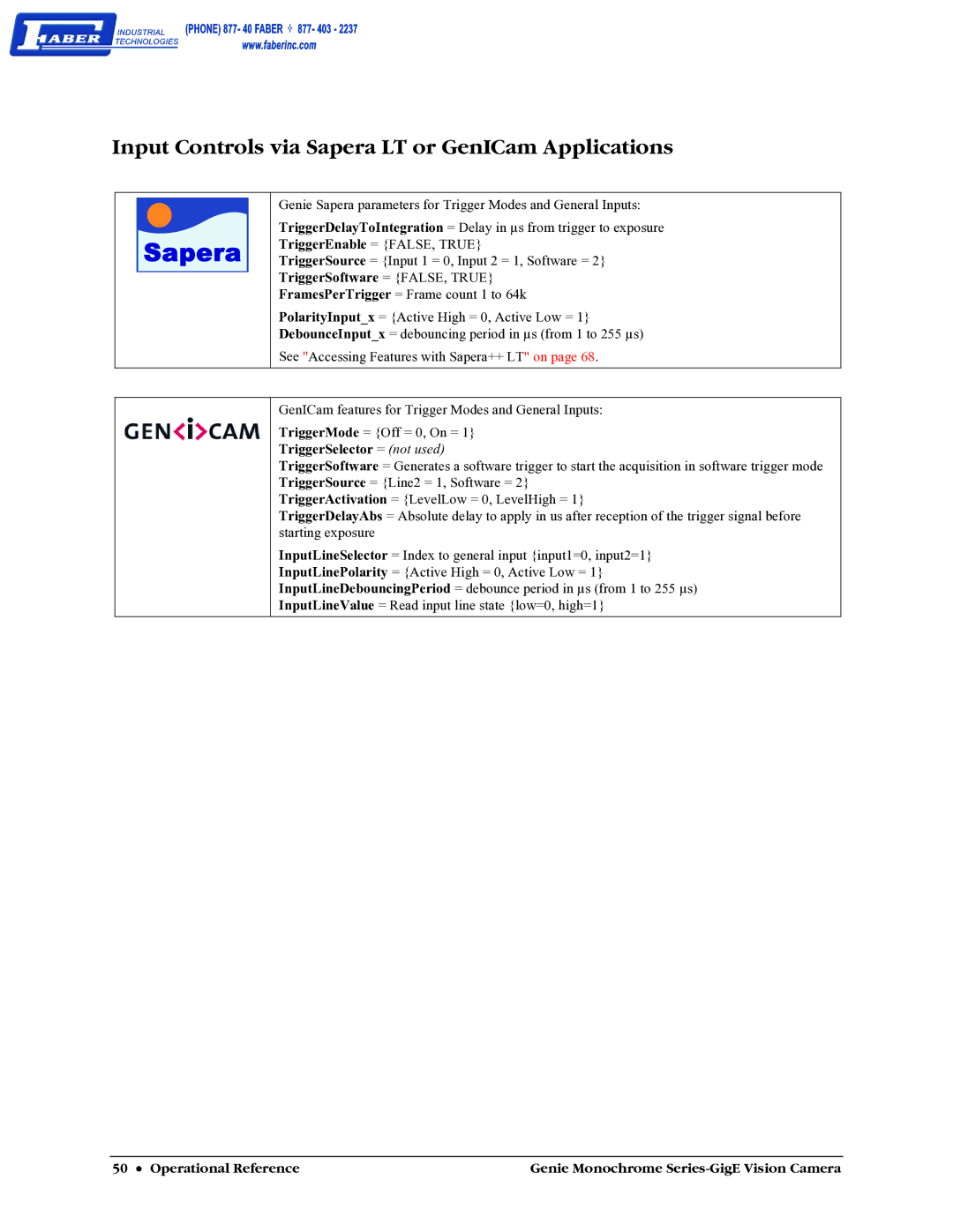 Faber M640, M1600, M1024, M1400 user manual Input Controls via Sapera LT or GenICam Applications, TriggerSelector = not used 