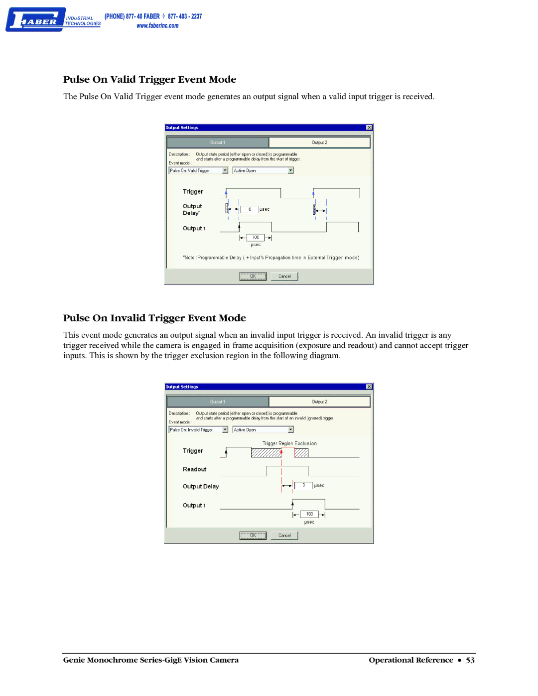 Faber M1400, M640, M1600, M1024 user manual Pulse On Valid Trigger Event Mode, Pulse On Invalid Trigger Event Mode 