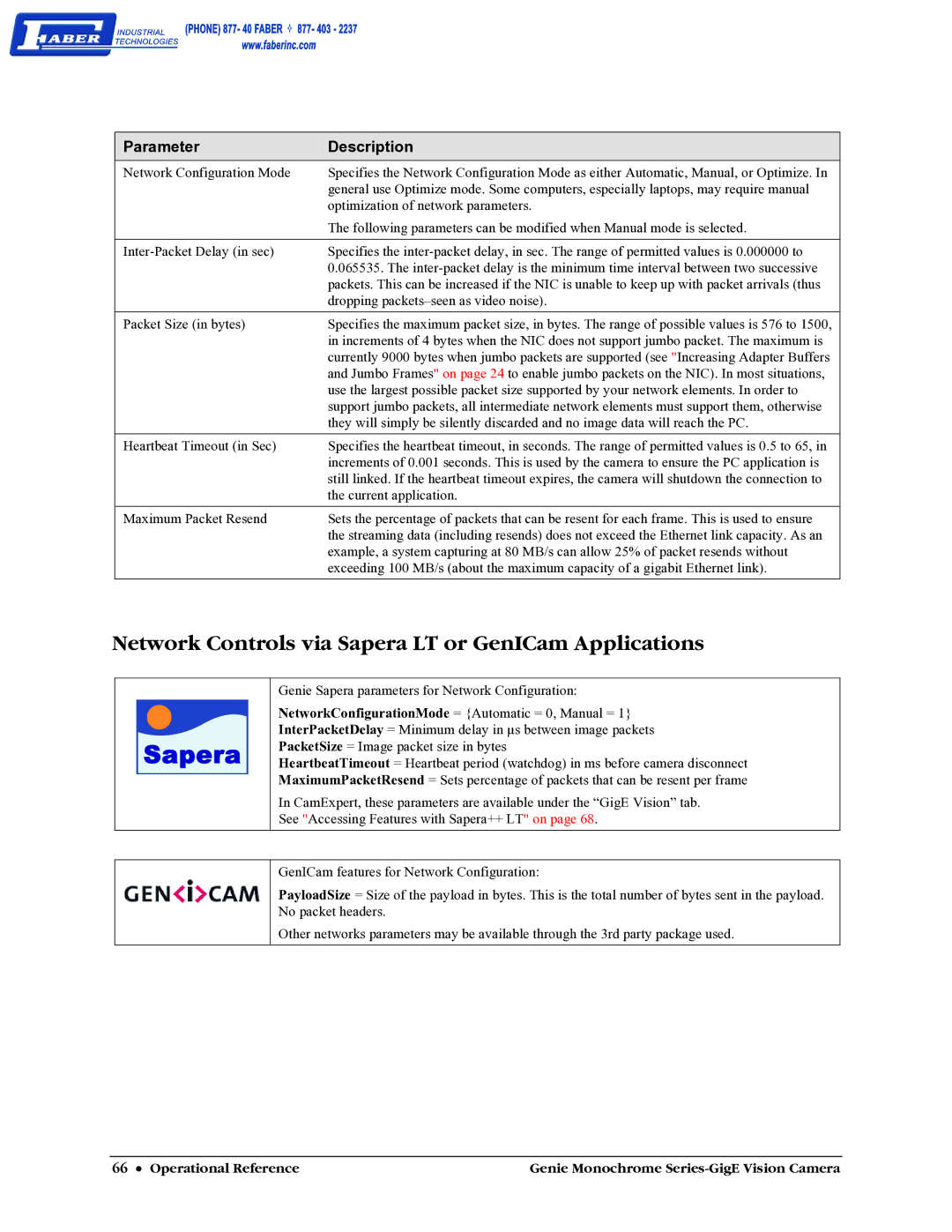 Faber M640, M1600, M1024, M1400 user manual Network Controls via Sapera LT or GenICam Applications, Parameter Description 