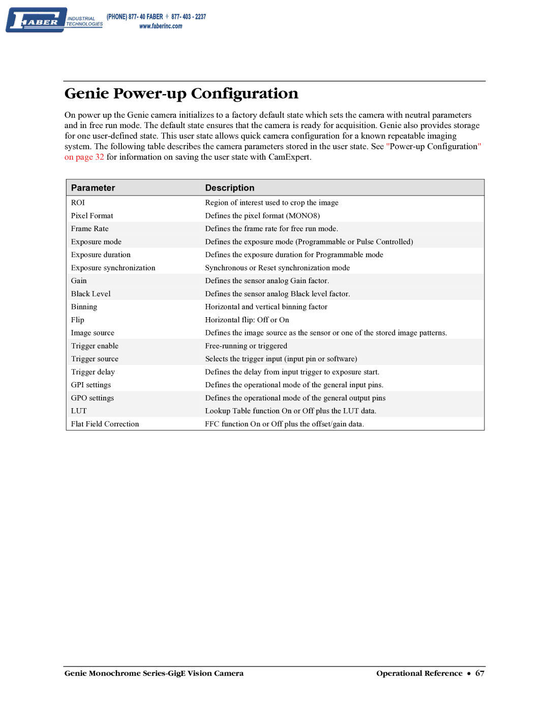 Faber M1600, M640, M1024, M1400 user manual Genie Power-up Configuration, Roi 