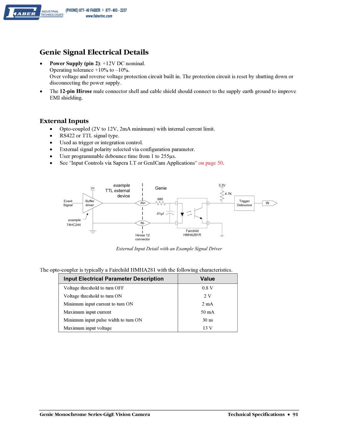 Faber M1600, M640, M1024 Genie Signal Electrical Details, External Inputs, Input Electrical Parameter Description Value 