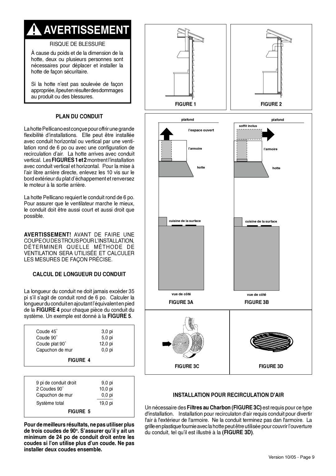 Faber PELLICANO Risque DE Blessure, Plan DU Conduit, Calcul DE Longueur DU Conduit, Installation Pour Recirculation Dair 