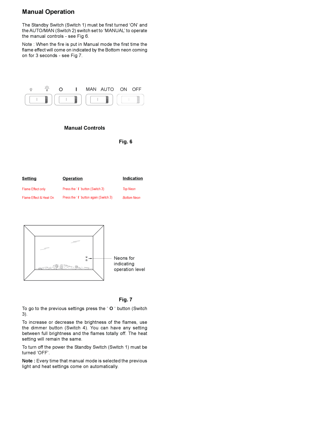 Faber SP4 dimensions Manual Operation, Manual Controls Fig 