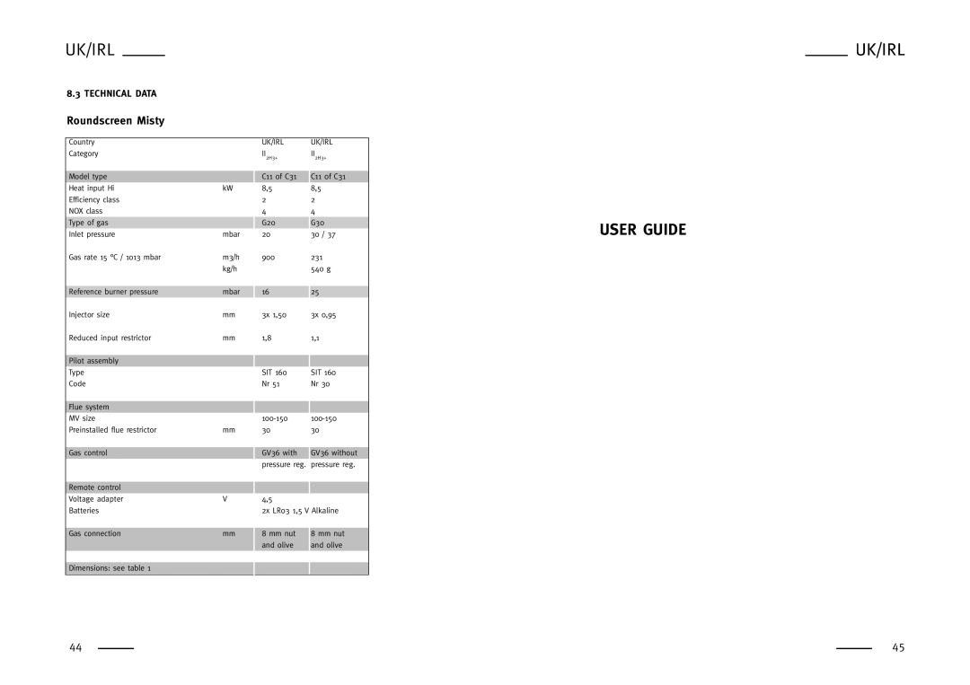 Faber SPECTRA NOVA, WHISPER, SILENCE, MISTY, FEELING, CADRA NOVA user manual User Guide 