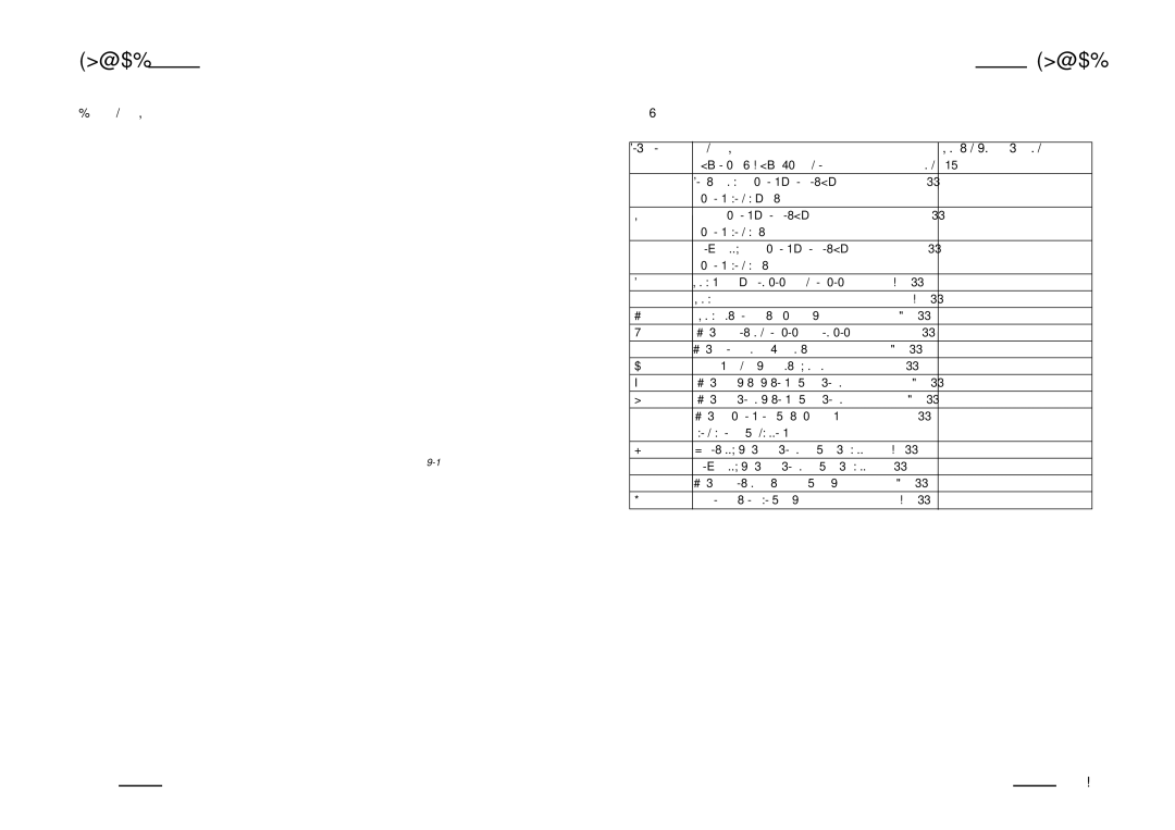 Faber MISTY, SPECTRA NOVA, WHISPER, SILENCE, FEELING, CADRA NOVA user manual Flue terminal positions, Terminal position 