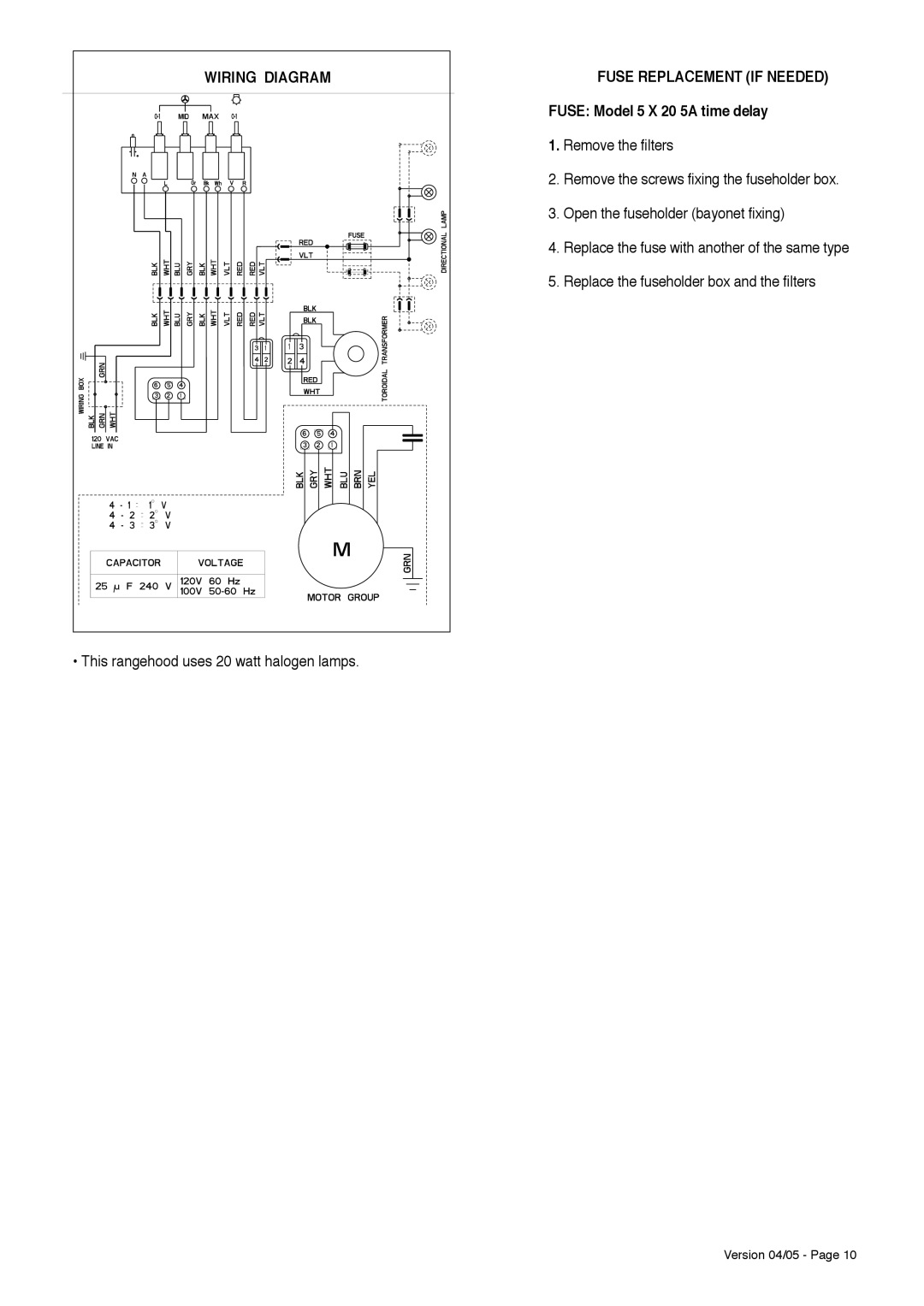 Faber Stilo Isola installation instructions Fuse Replacement if Needed, Fuse Model 5 X 20 5A time delay 