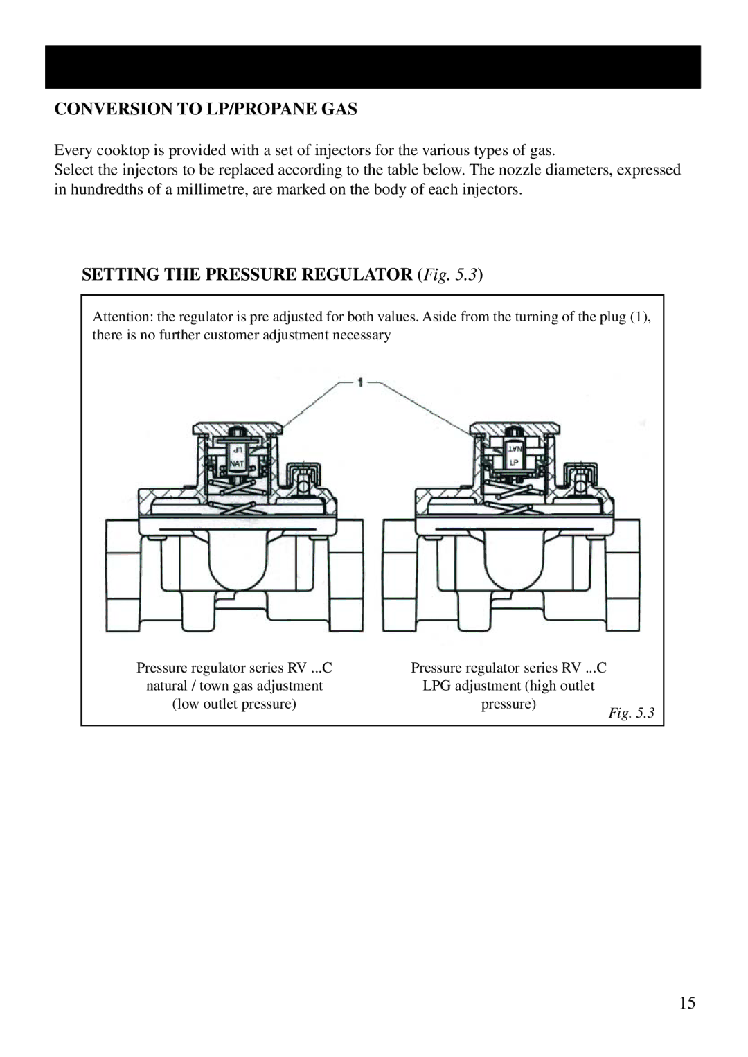 Fagor America 2MFA2GLSX manual #/.6%23/ //,002/0!.%.!3, 44.44%02%3352% 2%5,!4/2 &IG, LOWWOUTLET Pressure 