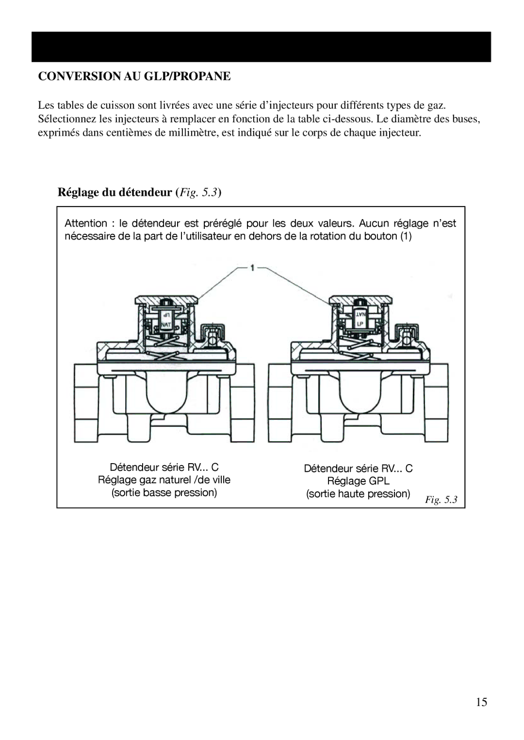 Fagor America 2MFA2GLSX manual #/.6%23/. !55,002/0!.%, 2ÏGLAGELDU Dïtendeur &IG 